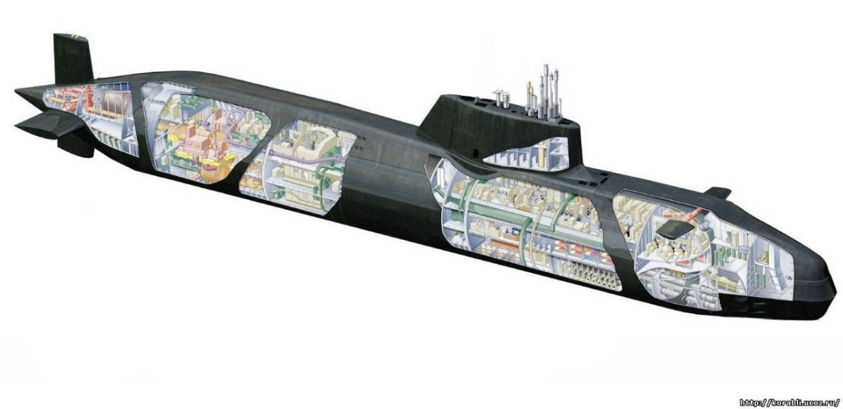 HMS astute подводная лодка