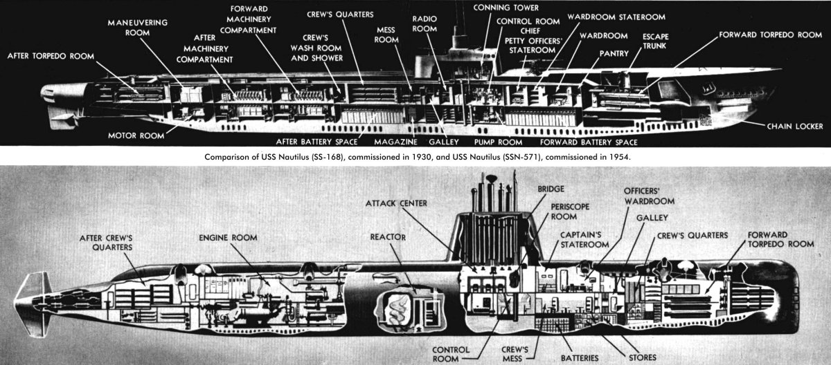Наутилус подводная лодка 1954