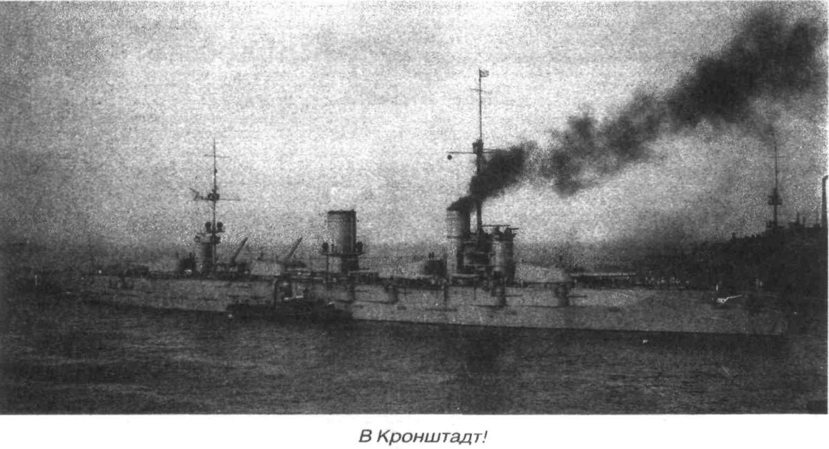 Линейный корабль Гангут 1914