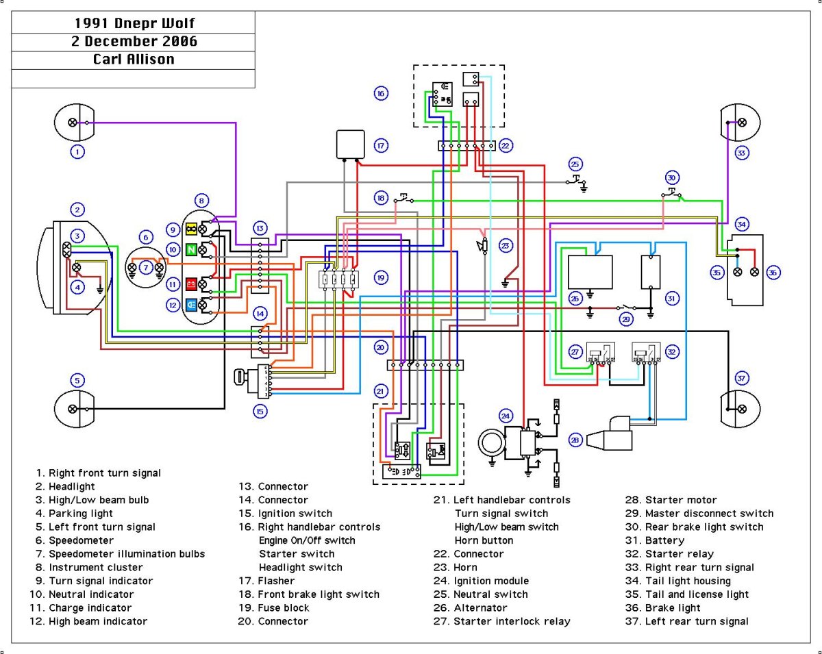Схема электрооборудования мотоцикл ИМЗ-8.103