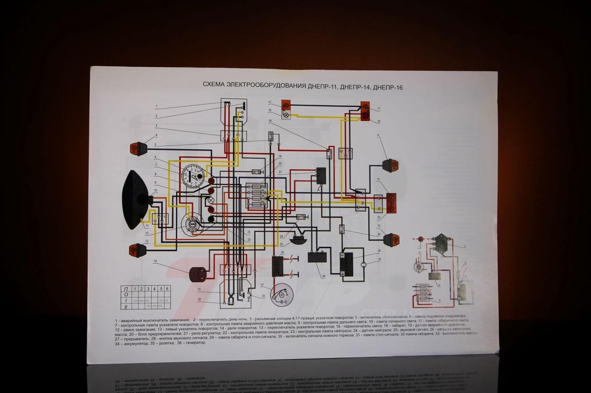 Схема электрооборудования Урал ИМЗ 103