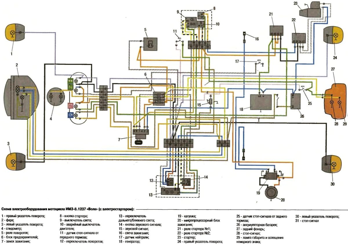 Мотоцикл Урал схема электрооборудования 12в имз8103