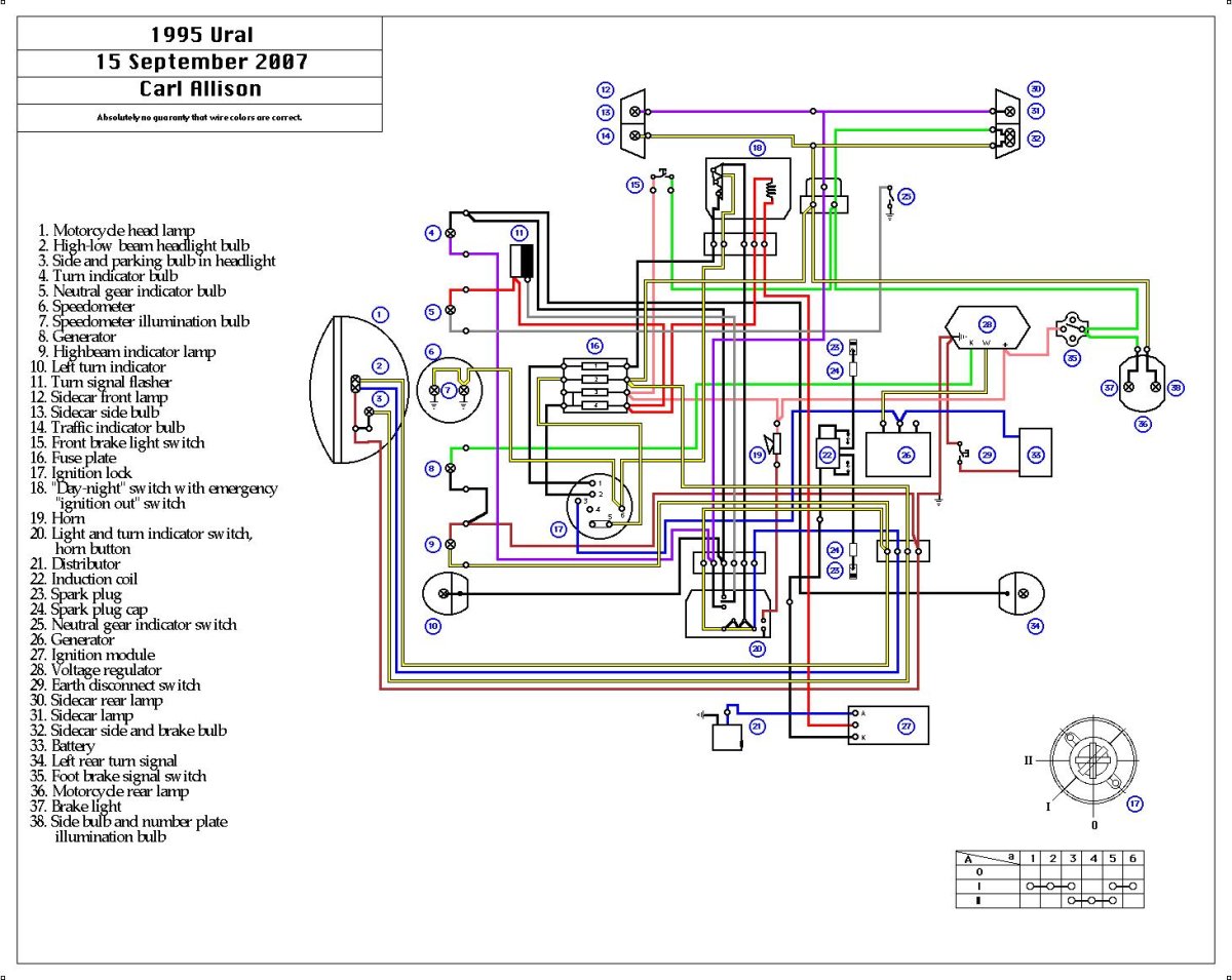 Схема электрооборудования мотоцикла Урал 12 вольт