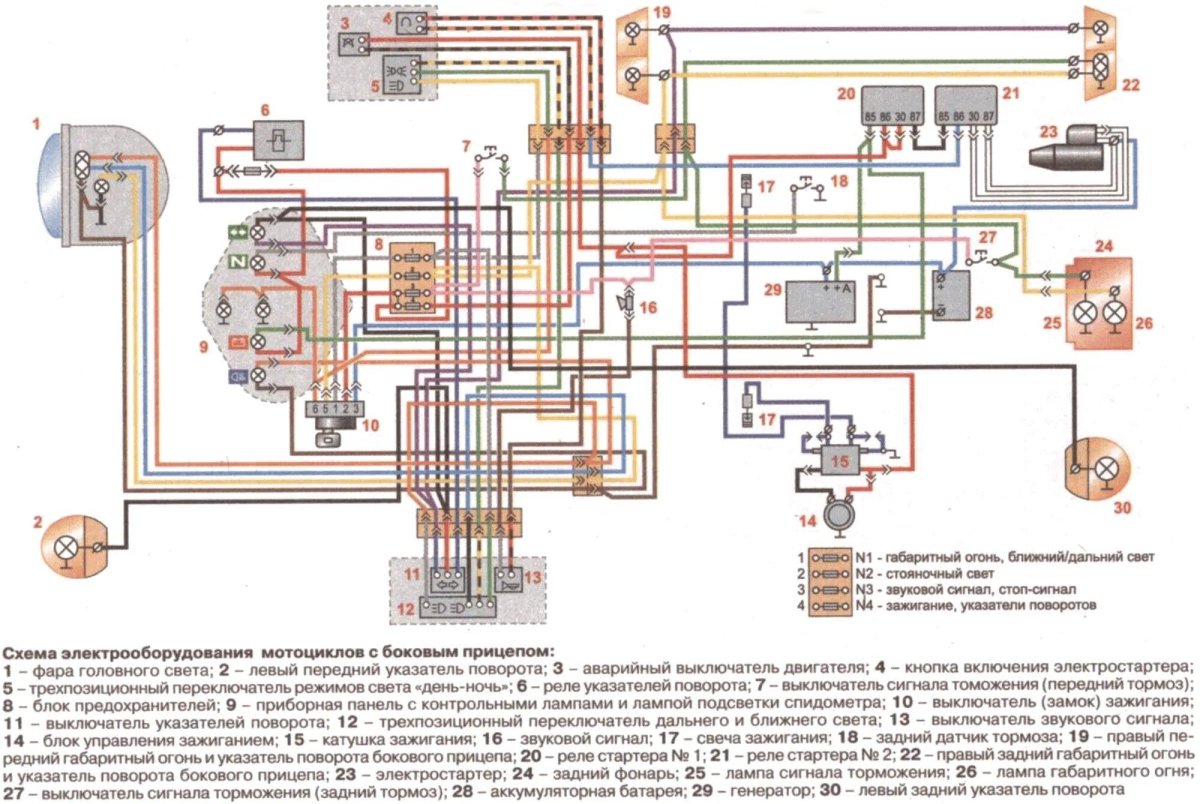 Электросхема мотоцикла Урал 12в