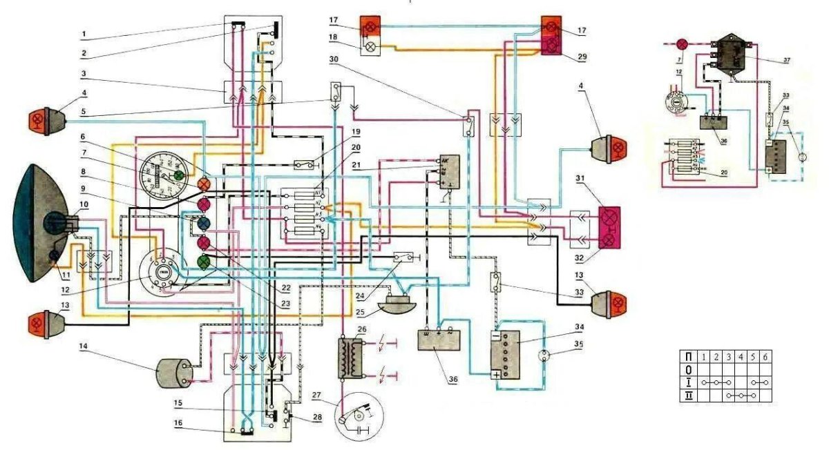 Схема электропроводки мотоцикла Днепр 11 12 вольт