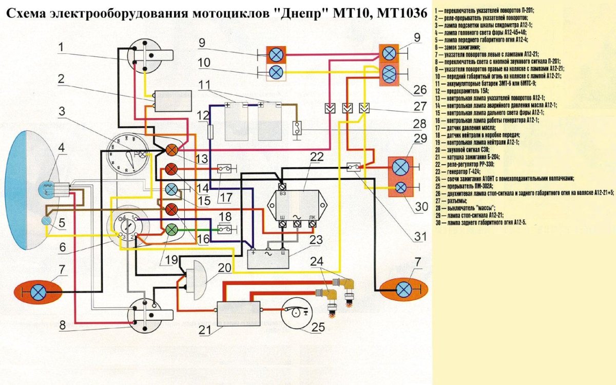 Схема проводки мотоцикла Днепр 11