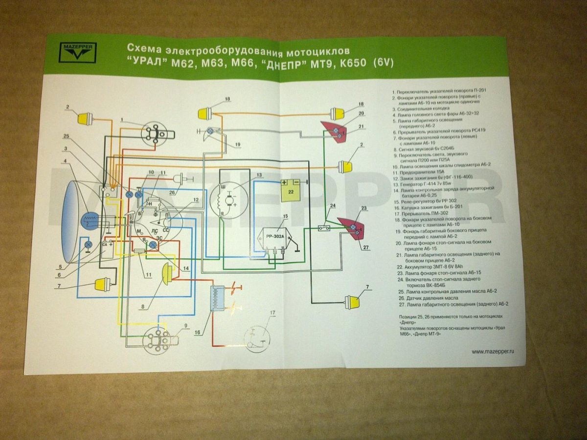 Электрооборудование мотоцикла Урал 12 вольт