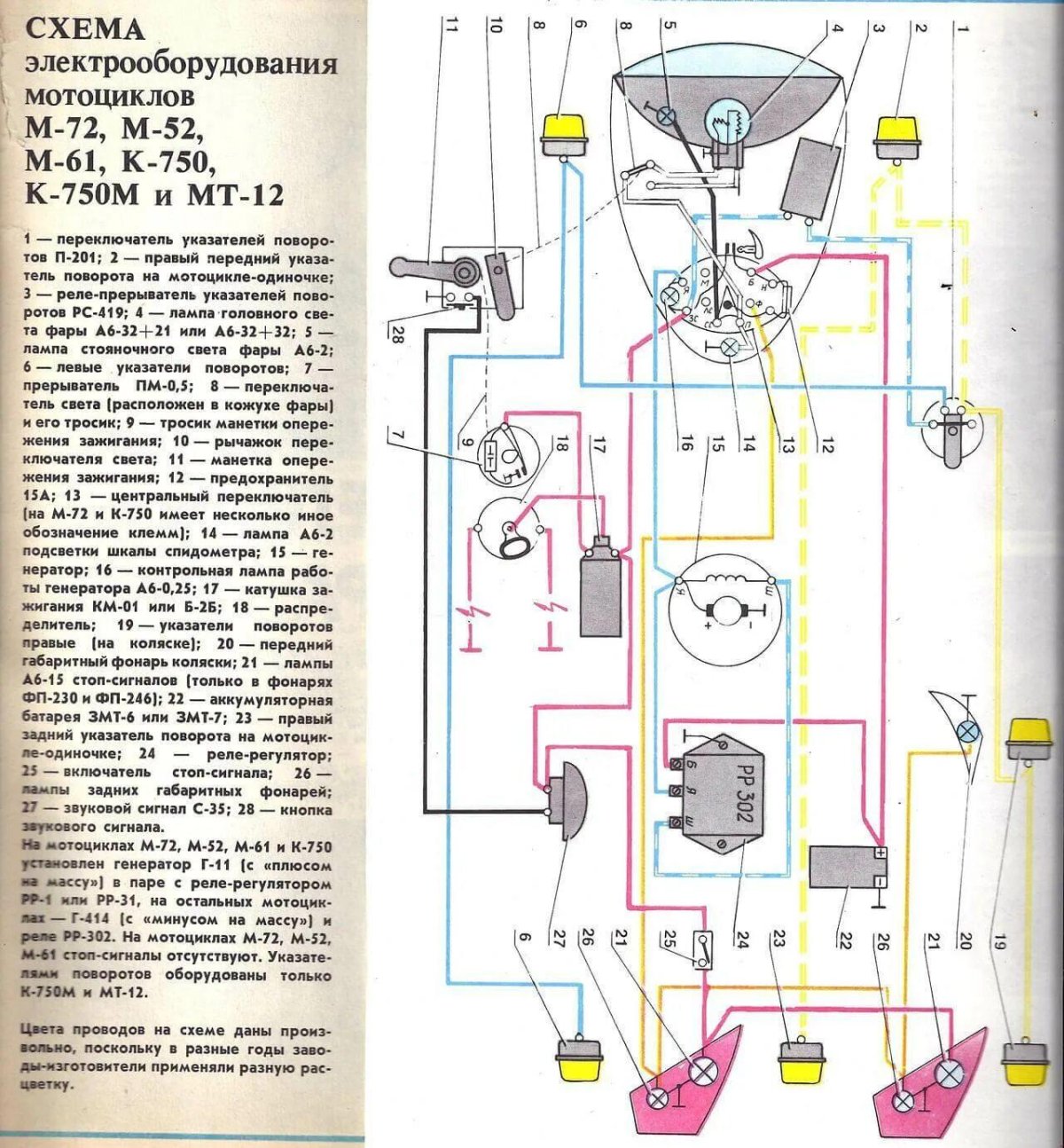 Электросхема мотоцикла Урал м 72