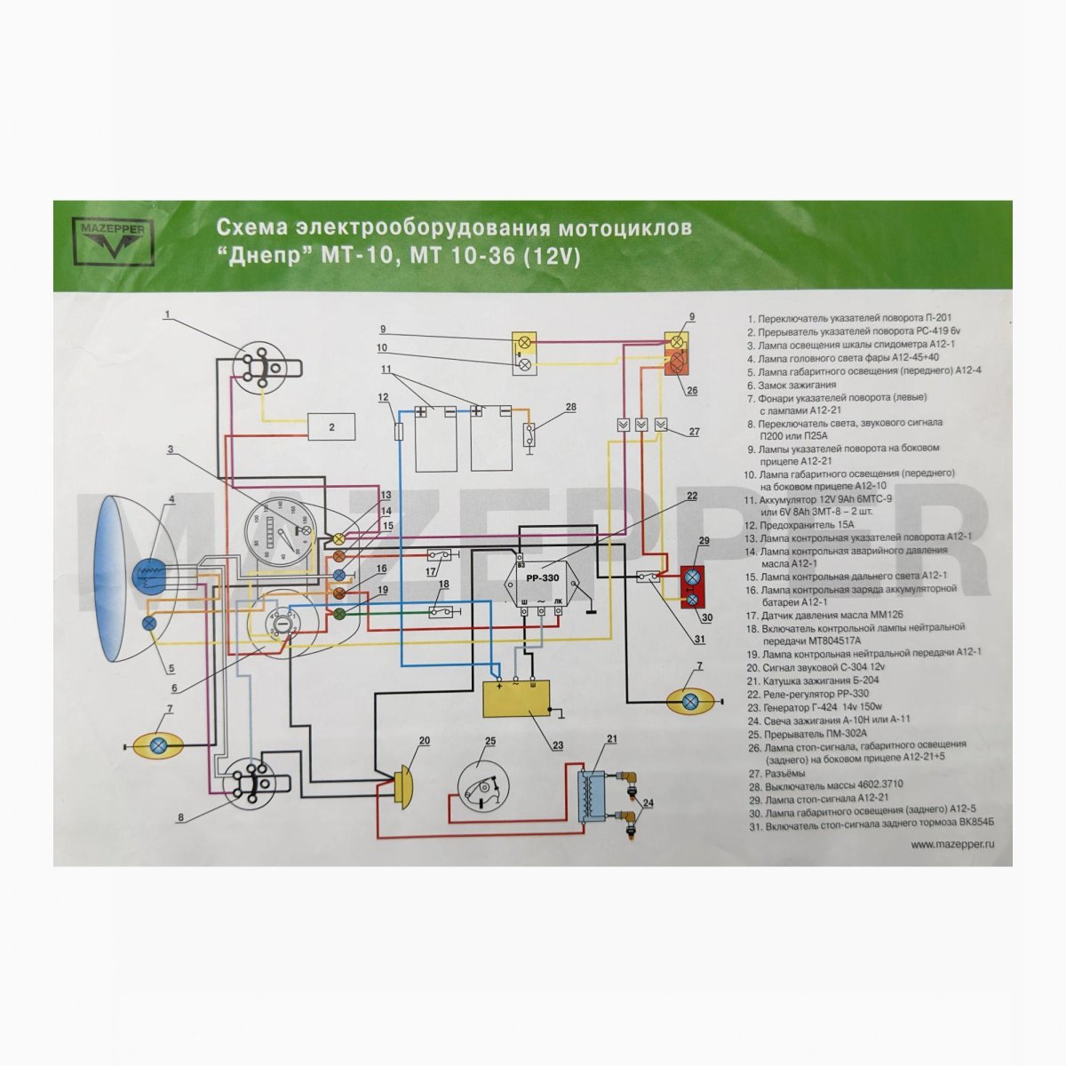 Схема электрооборудования мотоциклов Днепр мт10
