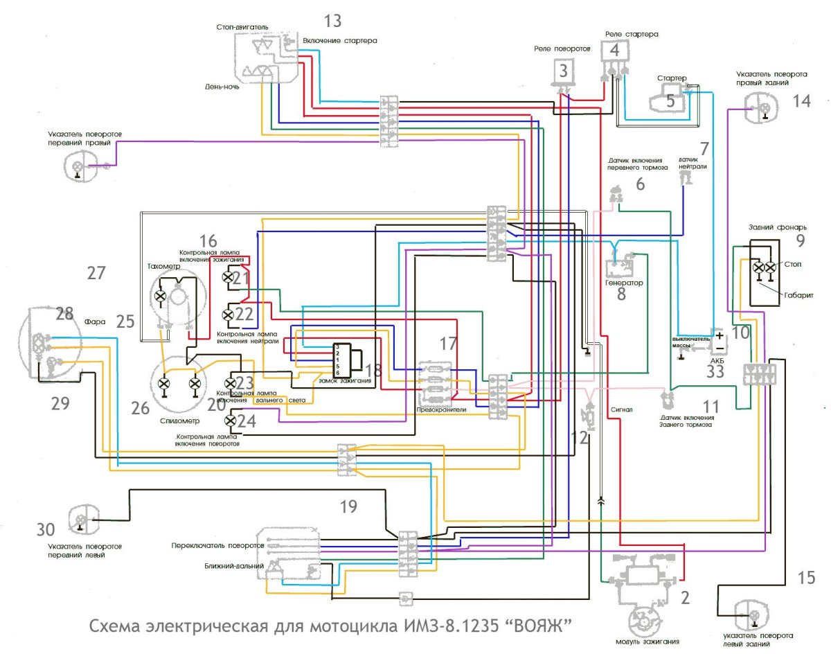Схема электрооборудования ИМЗ 8.103