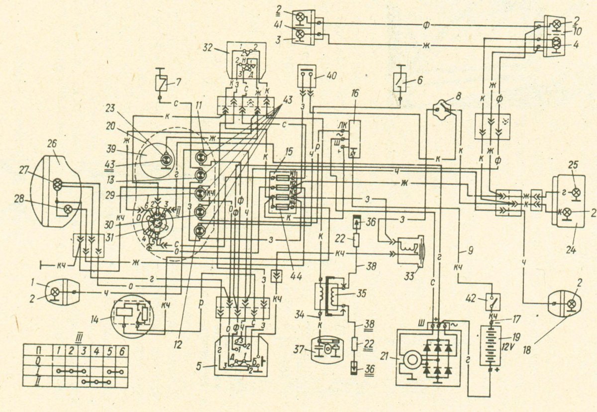 Схема электрооборудования мотоциклов Днепр мт10