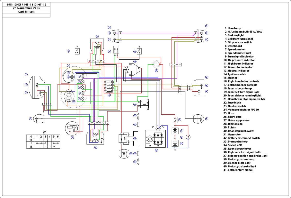 Схема проводки мотоцикла Днепр 11