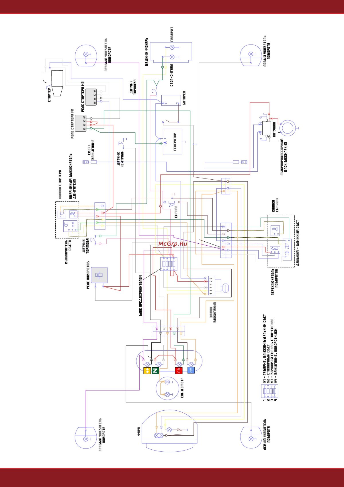 Схема мотоцикла Урал 8.103.10