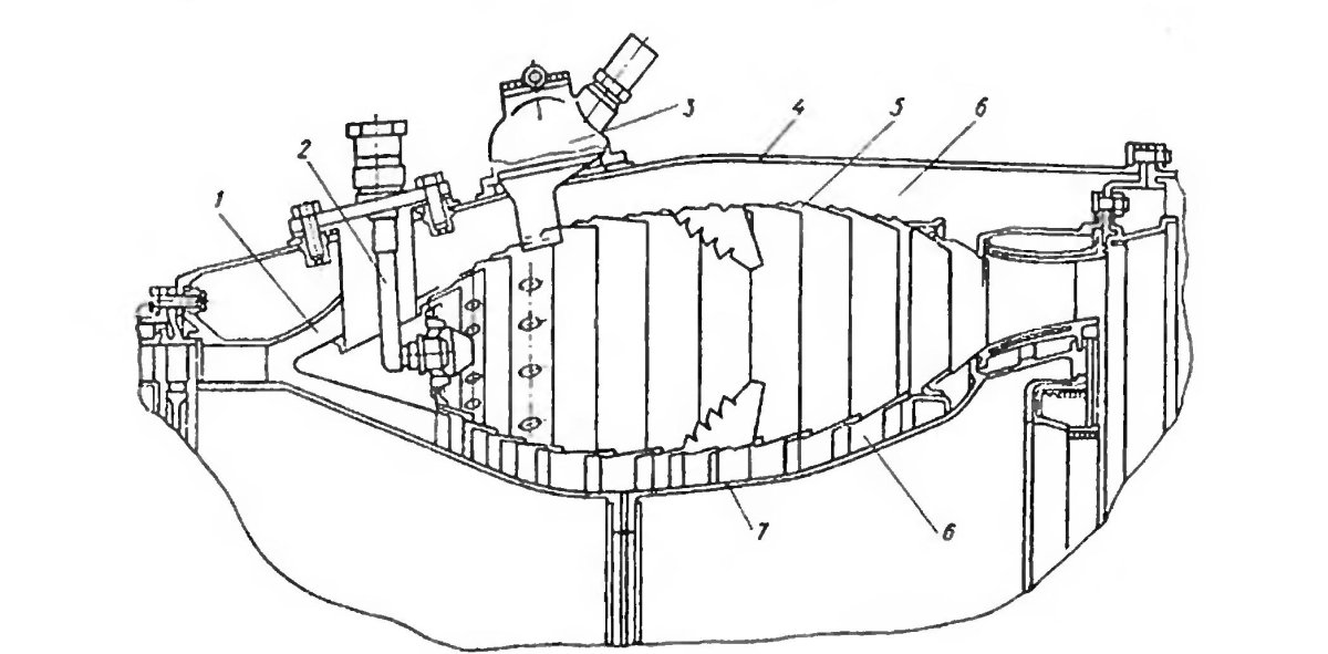 Камера сгорания тв3-117