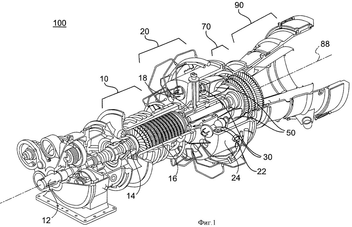 Камера сгорания газовой турбины