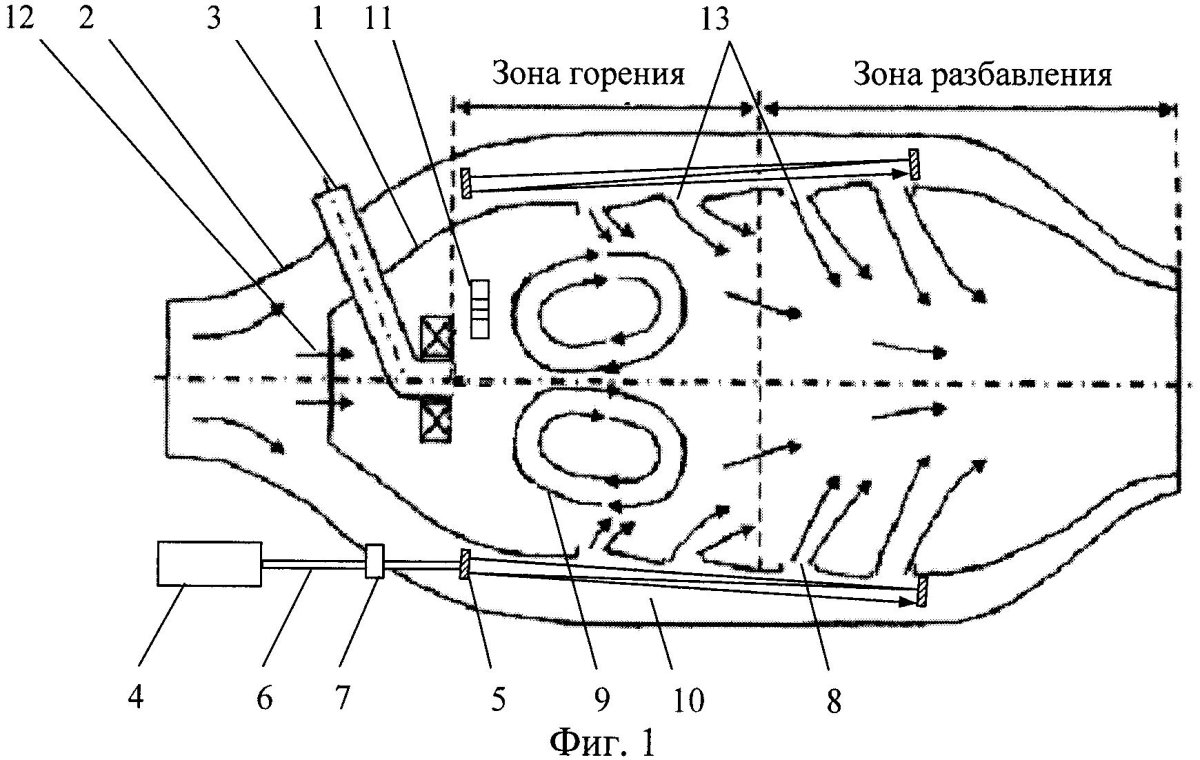 Трубчато Кольцевая камера сгорания ГТД
