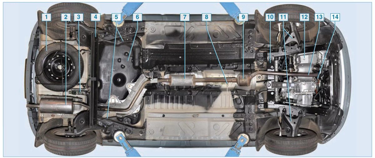 Днище Рено Логан 2