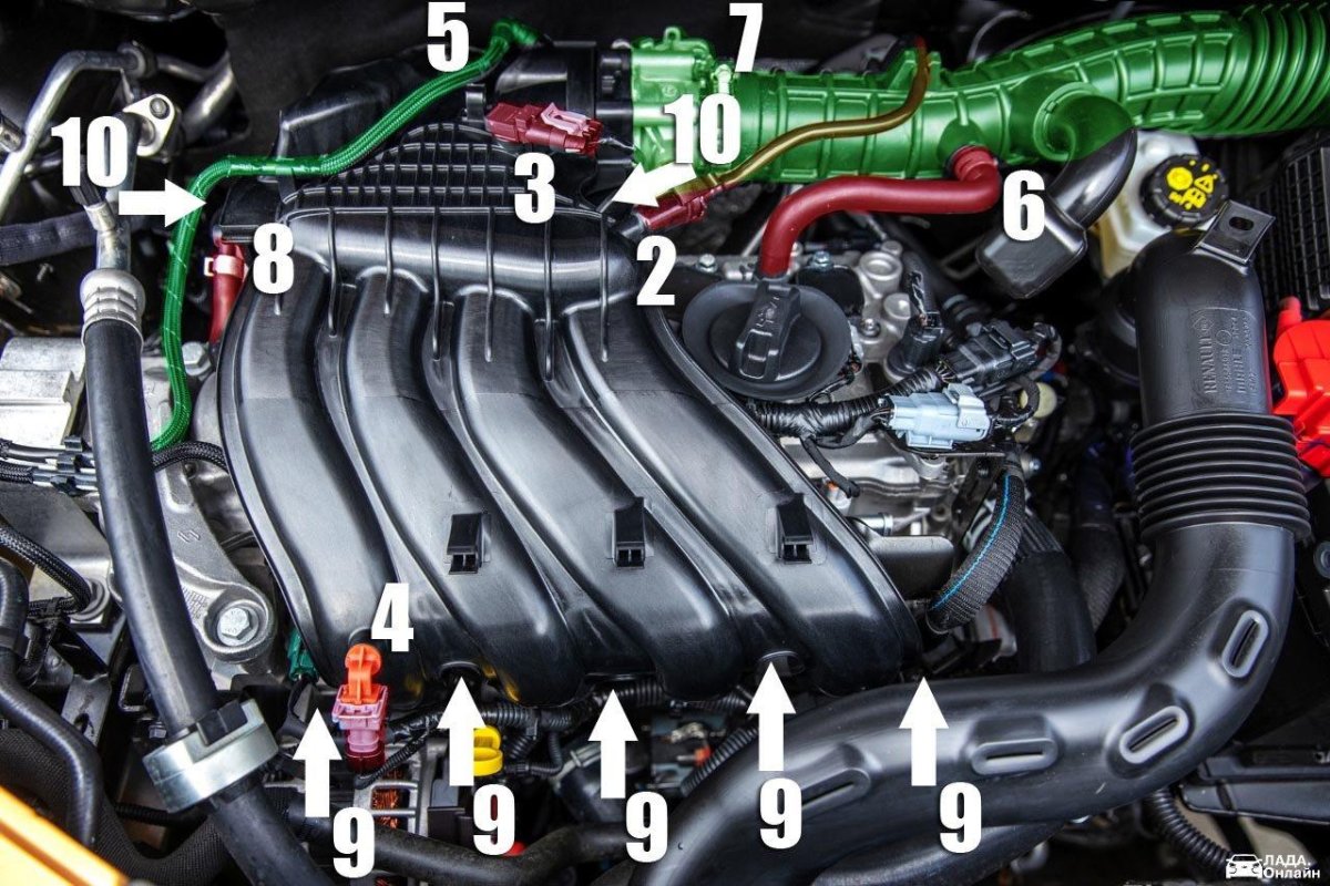 Двигатель Рено Дастер h4m