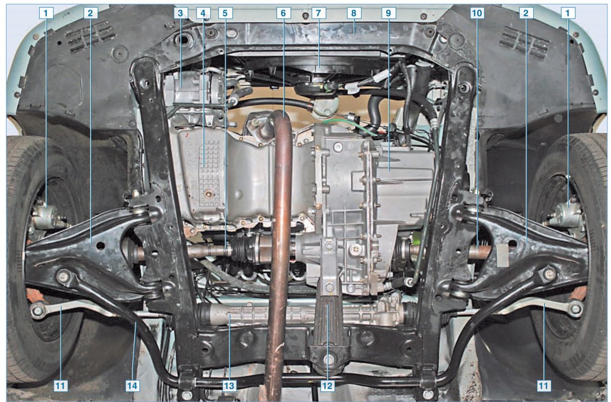 Рено Логан 2 снизу