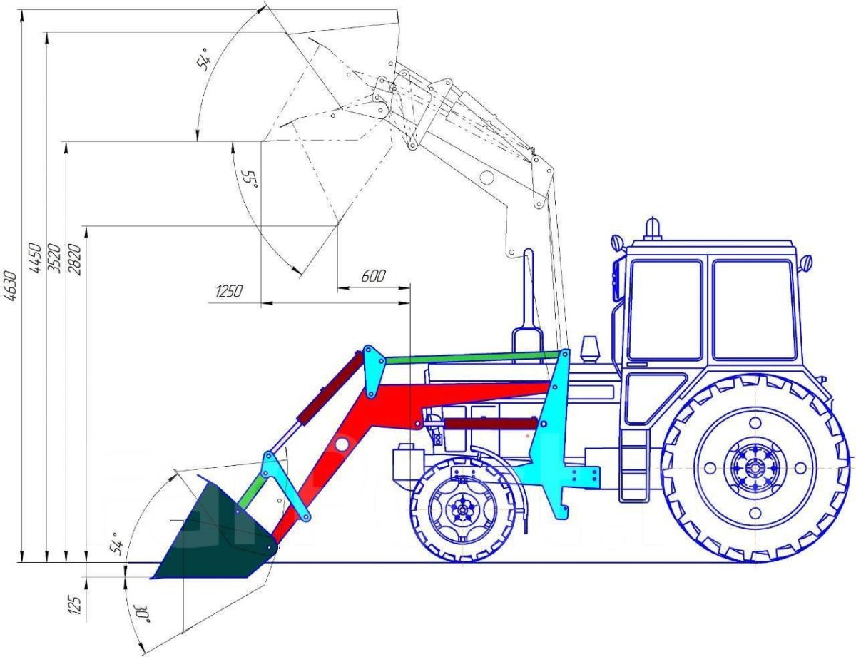 Габариты куна на МТЗ 80