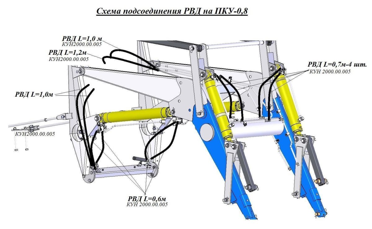 Схема подключения куна на МТЗ 82
