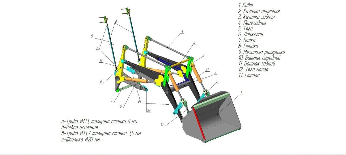 Схема гидравлики ПКУ 0.8