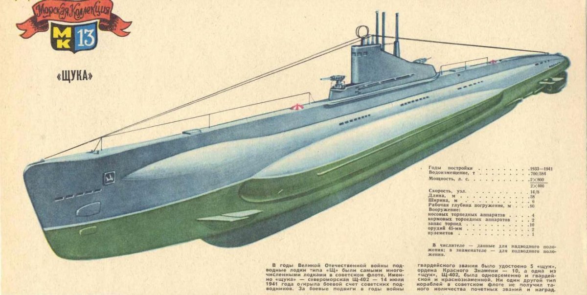 Подводная лодка 1941-1945 СССР