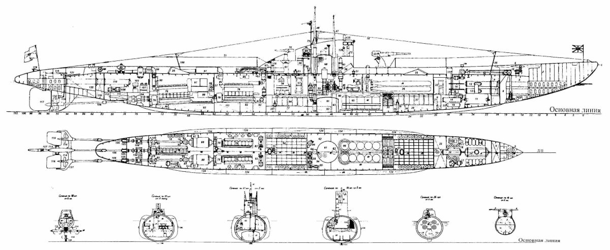 Подводная лодка типа «п-3» (Искра)