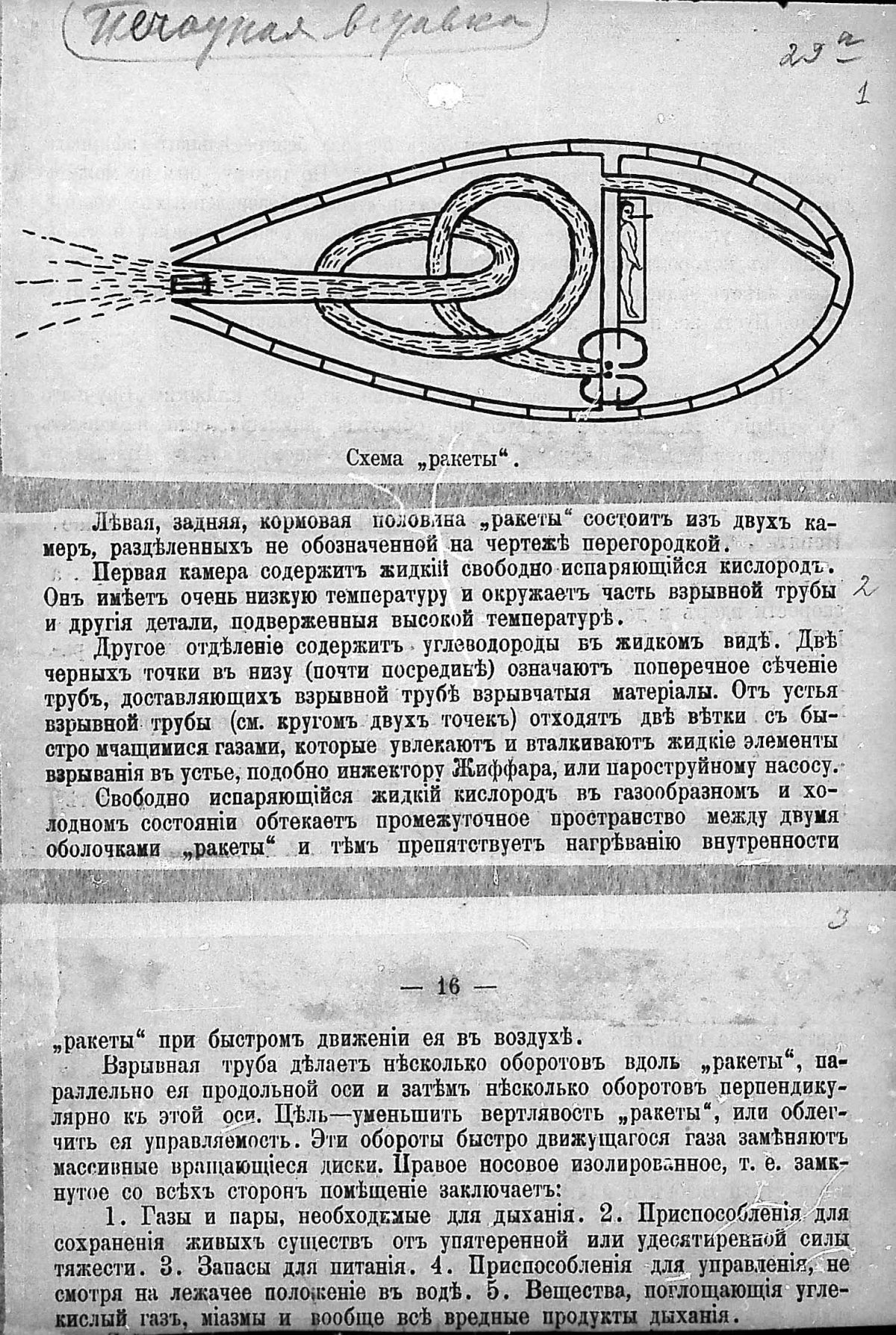Исследование Мировых пространств реактивными приборами