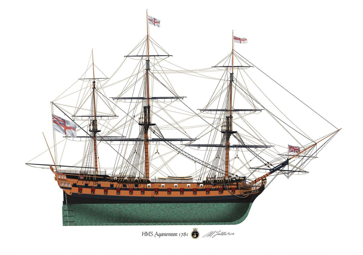 HMS Victory 1765 модель