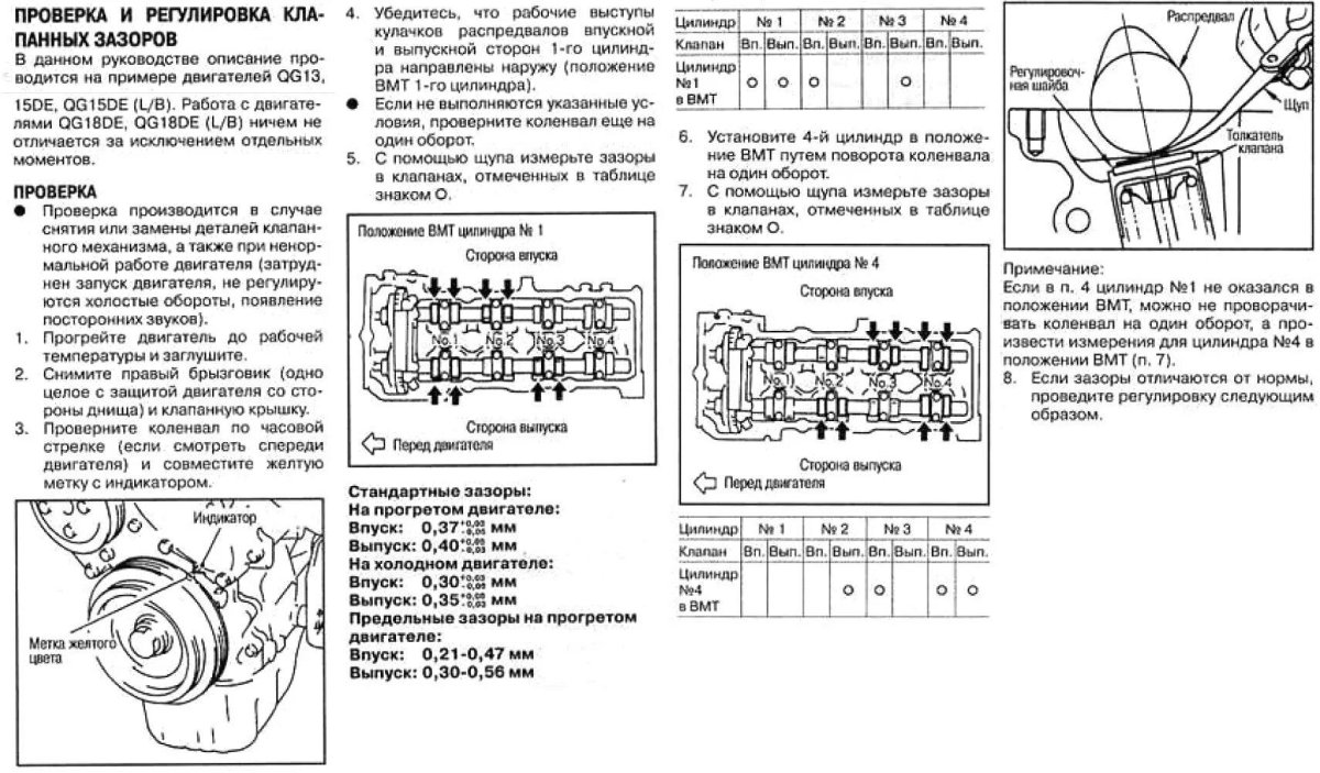 Qg15 регулировка клапанов