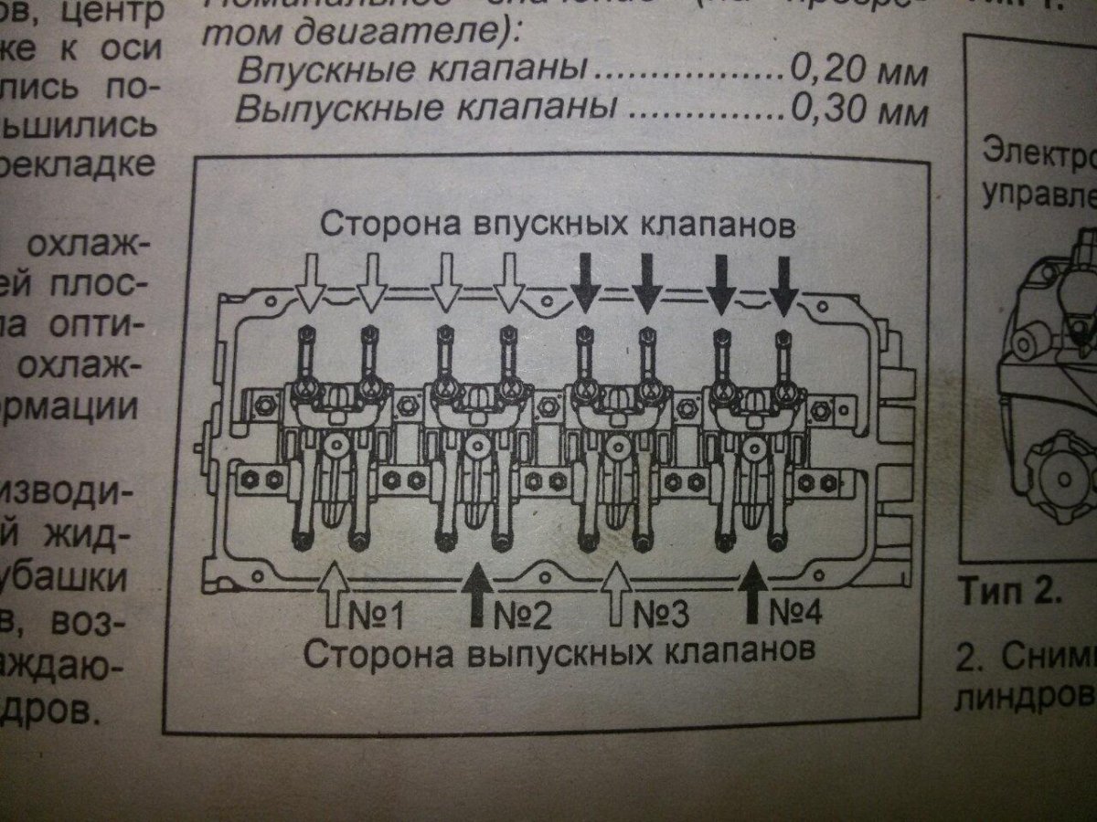 Регулировка клапанов Митсубиси Лансер 9 4g15