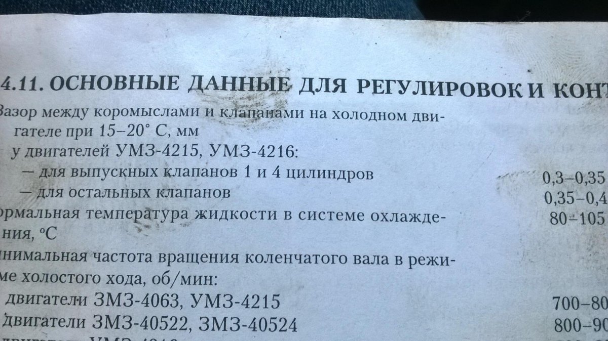 Зазоры клапанов УМЗ 4216