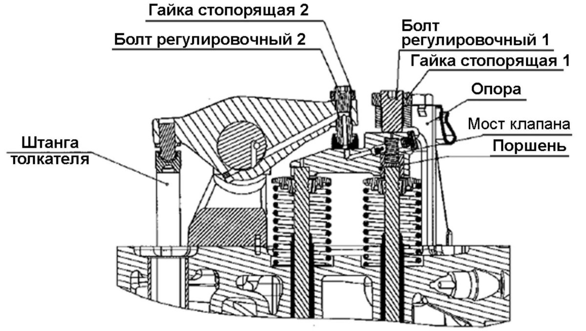 Регулировка клапанов wp12