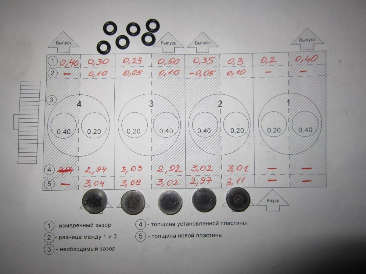 Схема регулировки клапанов ВАЗ 2121 Нива
