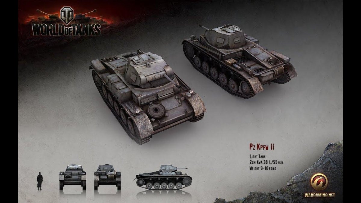 PZ III/IV WOT