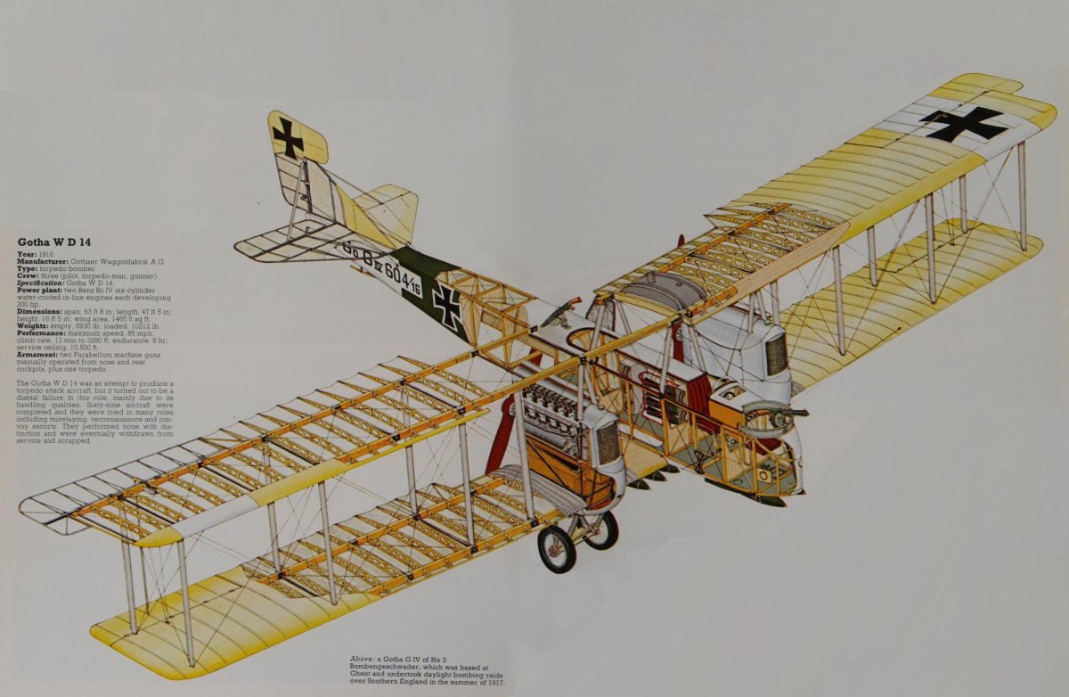 Бомбардировщик Gotha g.IV