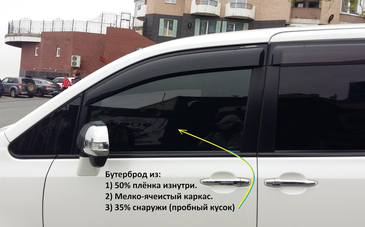 Тонировка разрешена 2022 передние