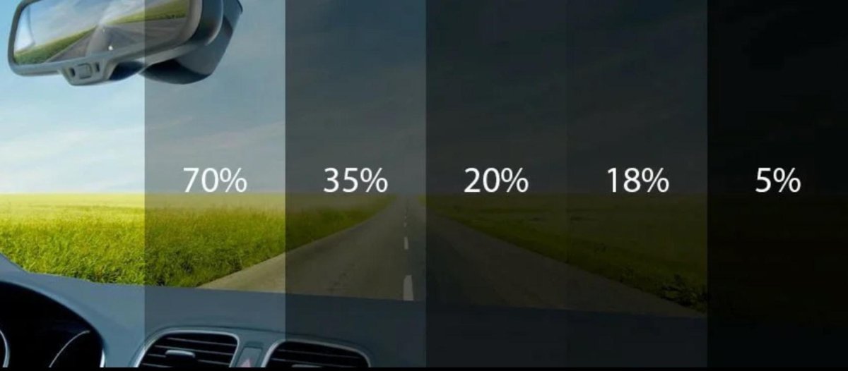 Пленка светопропускаемость 70 процентов