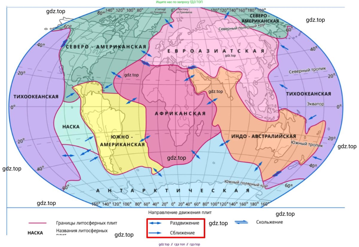 Литосферная плита океаническая и Континентальная