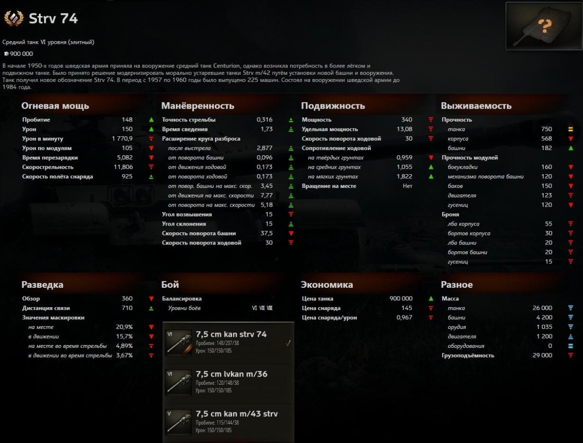 Стрв 74 броня