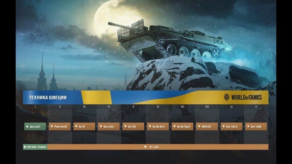 Ветка Шведов в World of Tanks