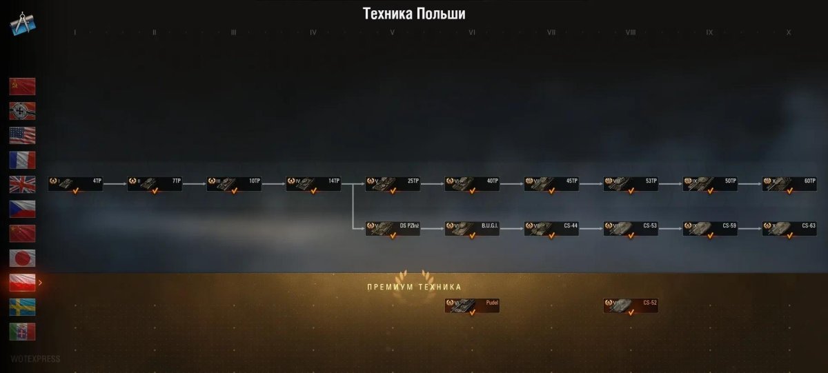 Ветка танков Польши