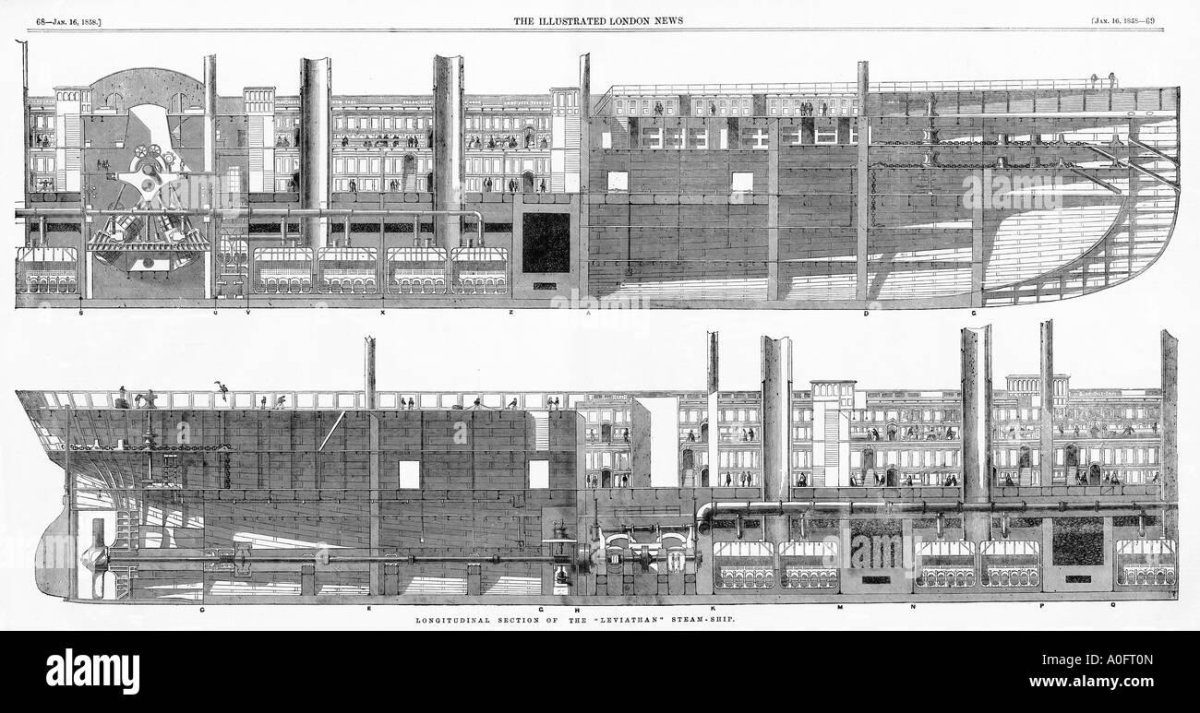Великий Восток корабль Брюнель