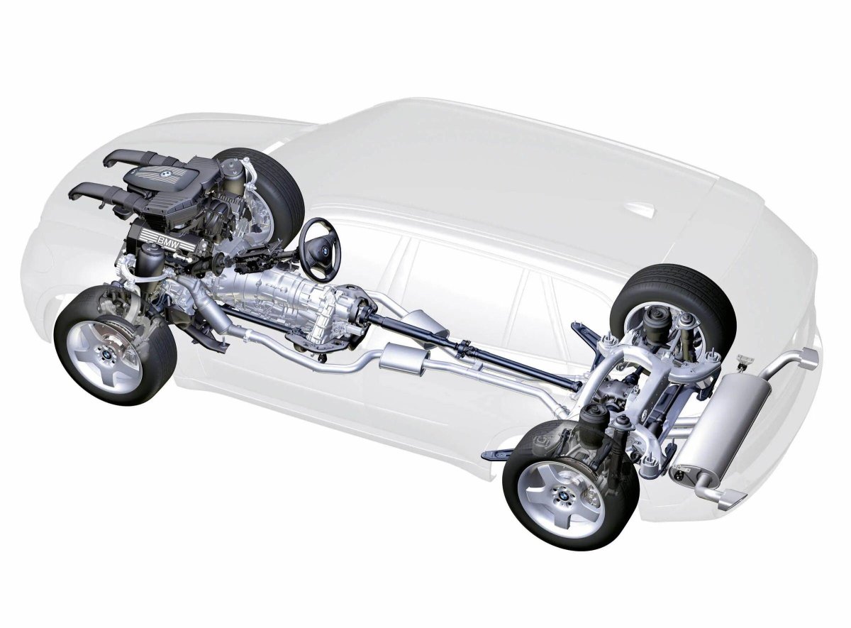 Трансмиссия BMW XDRIVE