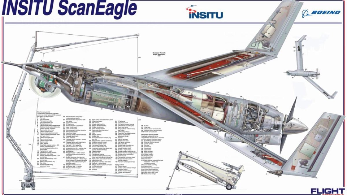 БПЛА SCANEAGLE