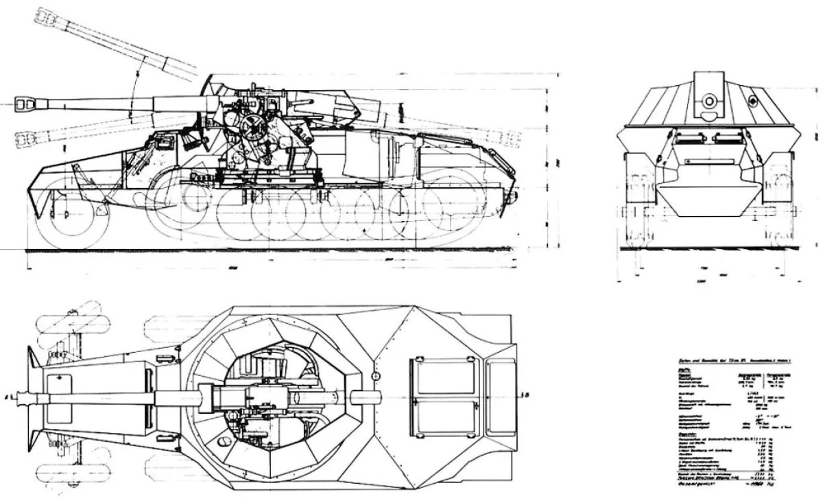 7.5 Cm Selbstfahrlafette l/40,8