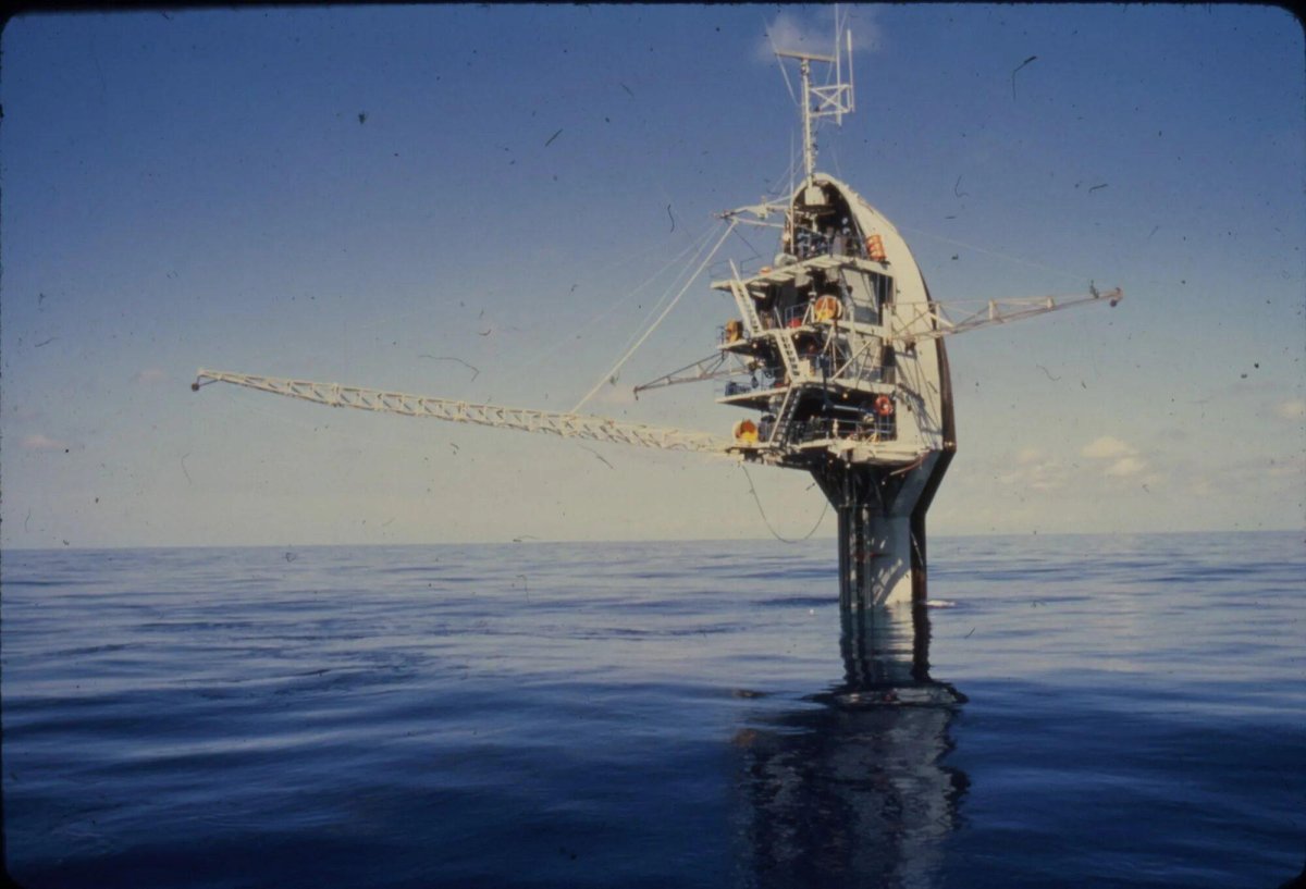 Научные исследования на морских платформах