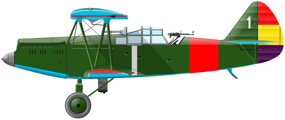 Поликарпов р-5
