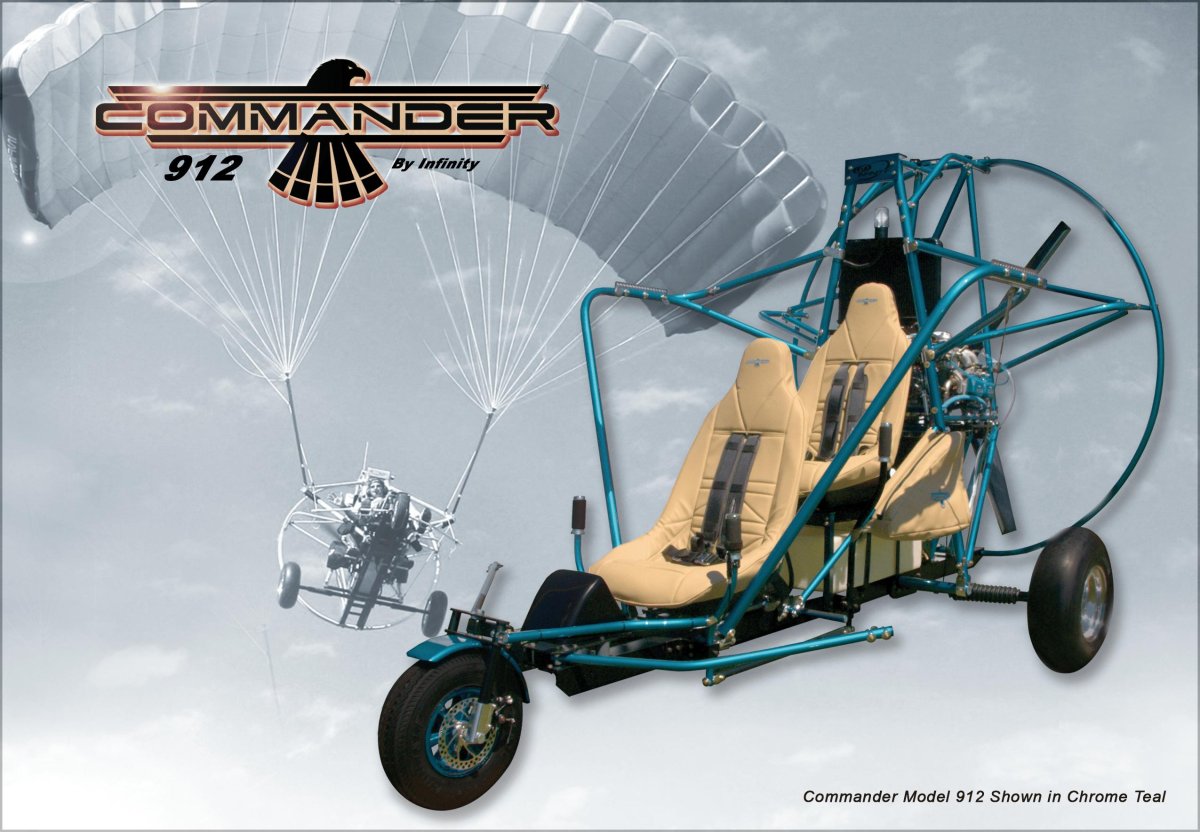 Паралёт фото